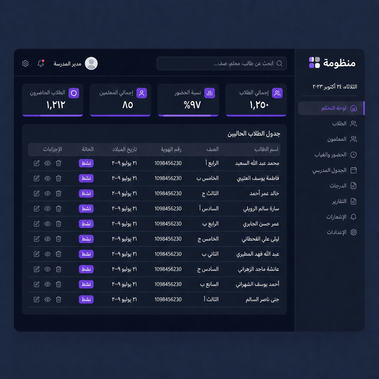 لوحة إدارة منظومة